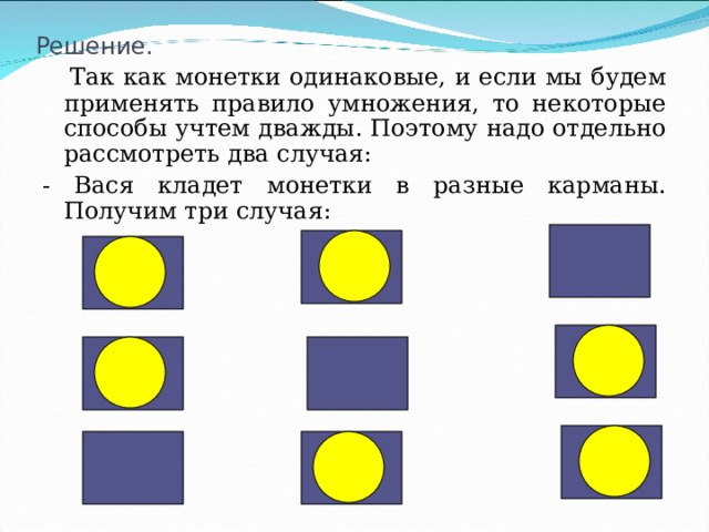 Решение.  Так как монетки одинаковые, и если мы будем применять правило умножения, то некоторые способы учтем дважды. Поэтому надо отдельно рассмотреть два случая: - Вася кладет монетки в разные карманы. Получим три случая: 