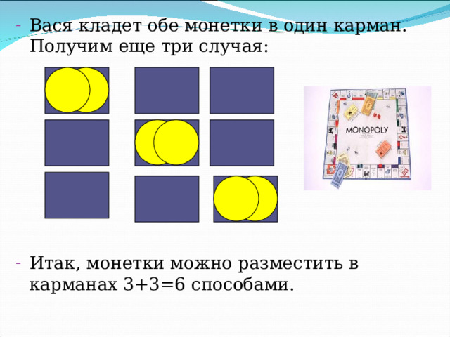 Вася кладет обе монетки в один карман.  Получим еще три случая:         Итак, монетки можно разместить в карманах 3+3=6 способами. 