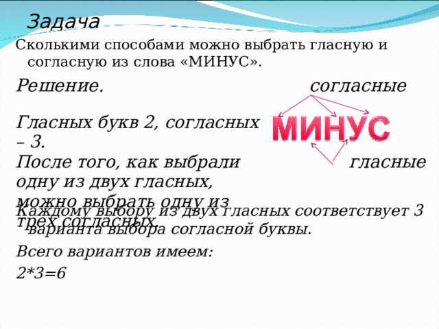 Задача Сколькими способами можно выбрать гласную и согласную из слова «МИНУС». Решение. согласные    гласные  Каждому выбору из двух гласных соответствует 3 варианта выбора согласной буквы. Всего вариантов имеем: 2*3=6 Гласных букв 2, согласных – 3. После того, как выбрали одну из двух гласных, можно выбрать одну из трех согласных. 