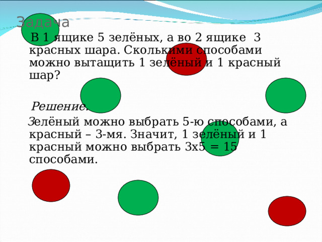 Задача  В 1 ящике 5 зелёных, а во 2 ящике 3 красных шара. Сколькими способами можно вытащить 1 зелёный и 1 красный шар?  Решение.  З елёный можно выбрать 5-ю способами, а красный – 3-мя. Значит, 1 зелёный и 1 красный можно выбрать 3х5 = 15 способами. 