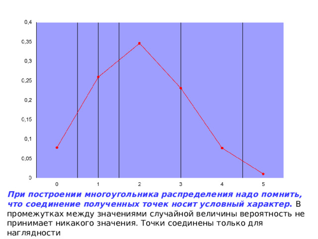 Не найдена строка для распределения полученных км 1с