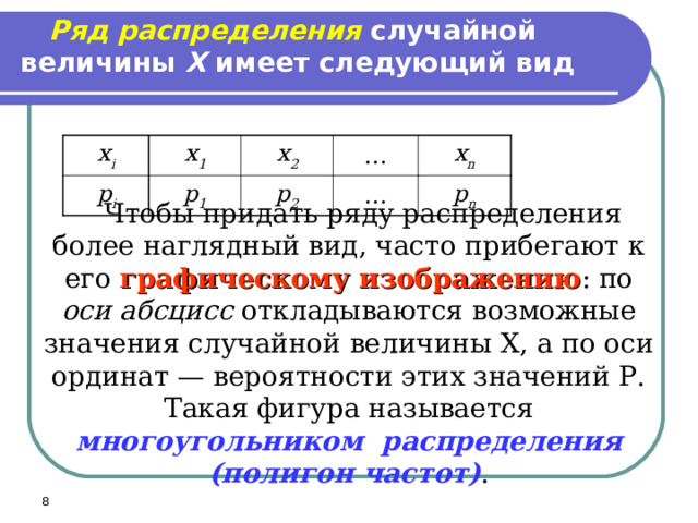 В таблице см рисунок указан следующий вид статистических величин