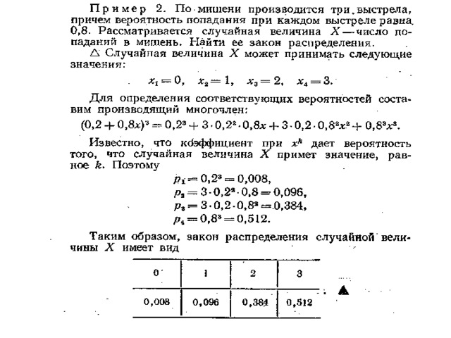 Лекция 2.2. Закон распределения дискретной случайной величины.