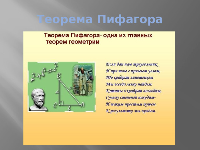Теорема Пифагора 