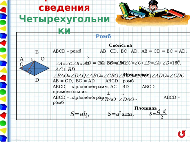 Справочные сведения  Четырехугольники Ромб  В  А h   О С  α  a   D Свойства ABCD – ромб AB ‌‌ ‌ CD, BC ‌‌ ‌ AD, AB = CD = BC = AD ;  ;   ,  АО = ОС, ВО = О D;   Признаки AB = CD, BC = AD  ABCD – ромб ABCD – параллелограмм, АС BD  ABCD – прямоугольник. ABCD – параллелограмм, ABCD – ромб  Площадь  