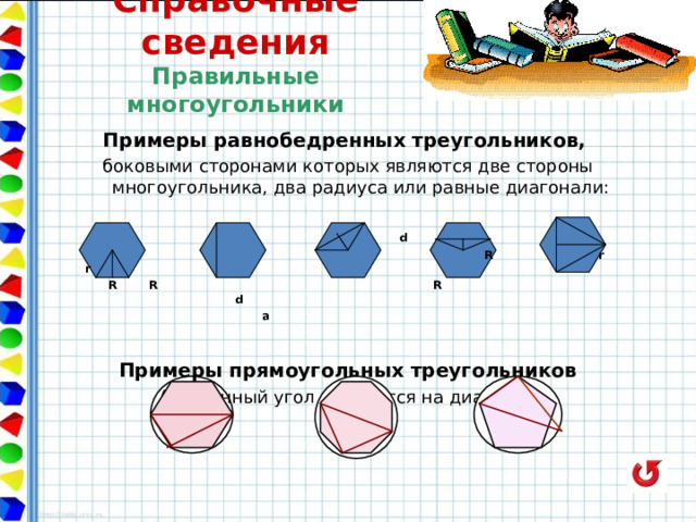 Справочные сведения  Правильные многоугольники Примеры равнобедренных треугольников, боковыми сторонами которых являются две стороны многоугольника, два радиуса или равные диагонали:    d  a R r r  R R R d  a  Примеры прямоугольных треугольников (вписанный угол опирается на диаметр) 