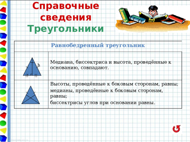 Справочные сведения  Треугольники Равнобедренный треугольник  h Медиана, биссектриса и высота, проведённые к основанию, совпадают. Высоты, проведённые к боковым сторонам, равны; медианы, проведённые к боковым сторонам, равны; биссектрисы углов при основании равны. 