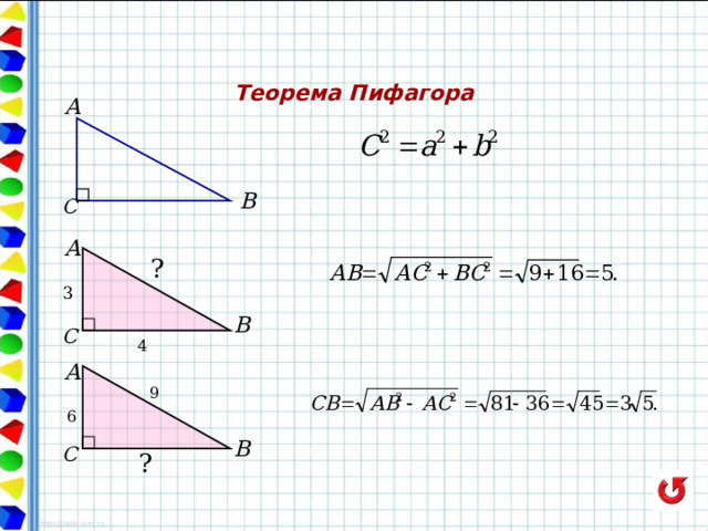  Теорема Пифагора   