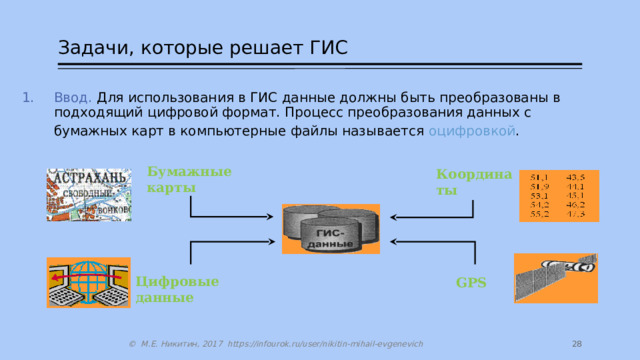 Задачи, которые решает ГИС  Ввод. Для использования в ГИС данные должны быть преобразованы в подходящий цифровой формат. Процесс преобразования данных с бумажных карт в компьютерные файлы называется оцифровкой .  Бумажные карты Координаты Цифровые данные GPS 20 © М.Е. Никитин, 2017 https://infourok.ru/user/nikitin-mihail-evgenevich 
