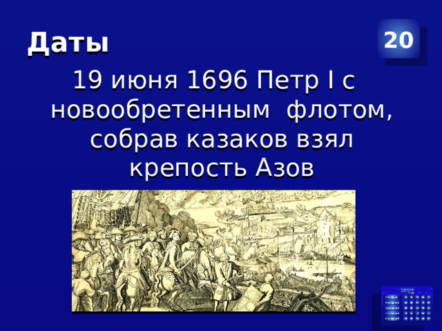 Даты 20 19 июня 1696 Петр I с новообретенным флотом, собрав казаков взял крепость Азов 