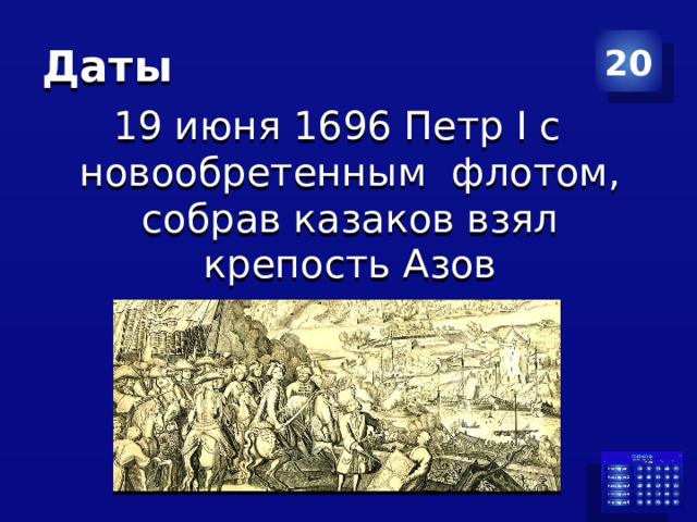 Даты 20 19 июня 1696 Петр I с новообретенным флотом, собрав казаков взял крепость Азов 