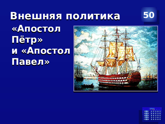 Внешняя политика 50 «Апостол Пётр» и «Апостол Павел»  