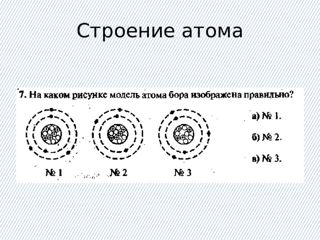 Строение атома 