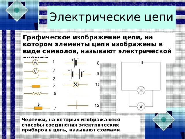 Электрические цепи Графическое изображение цепи, на котором элементы цепи изображены в виде символов, называют электрической схемой. Чертежи, на которых изображаются способы соединения электрических приборов в цепь, называют схемами. 