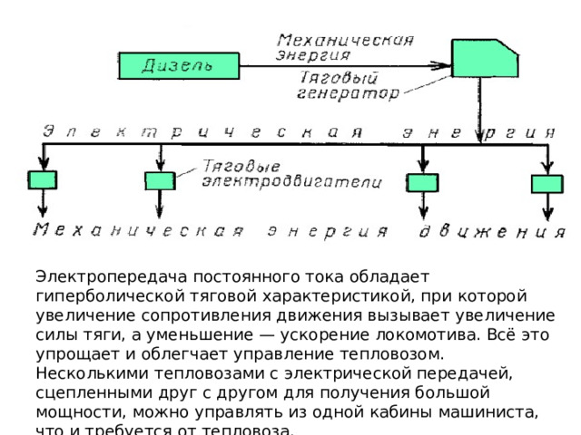 Электропередача постоянного тока обладает гиперболической тяговой характеристикой, при которой увеличение сопротивления движения вызывает увеличение силы тяги, а уменьшение — ускорение локомотива. Всё это упрощает и облегчает управление тепловозом.  Несколькими тепловозами с электрической передачей, сцепленными друг с другом для получения большой мощности, можно управлять из одной кабины машиниста, что и требуется от тепловоза. 