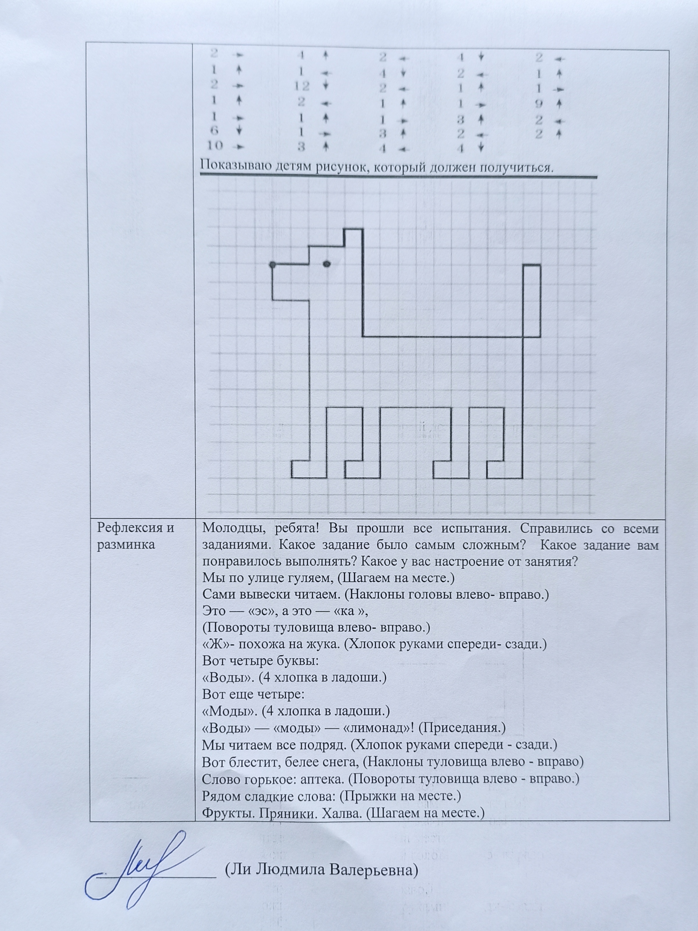 Отчет по производственной (технологической) практике