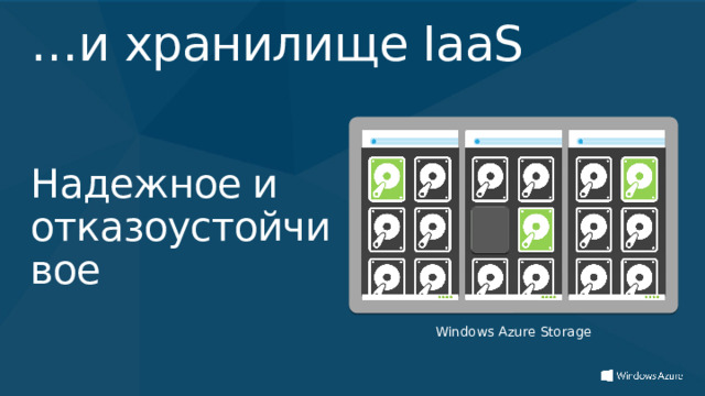 … и хранилище IaaS Надежное и отказоустойчивое Windows Azure Storage 37 