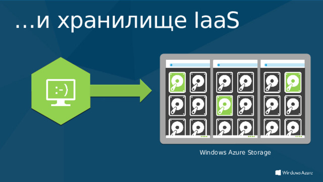 … и хранилище IaaS Windows Azure Storage 37 