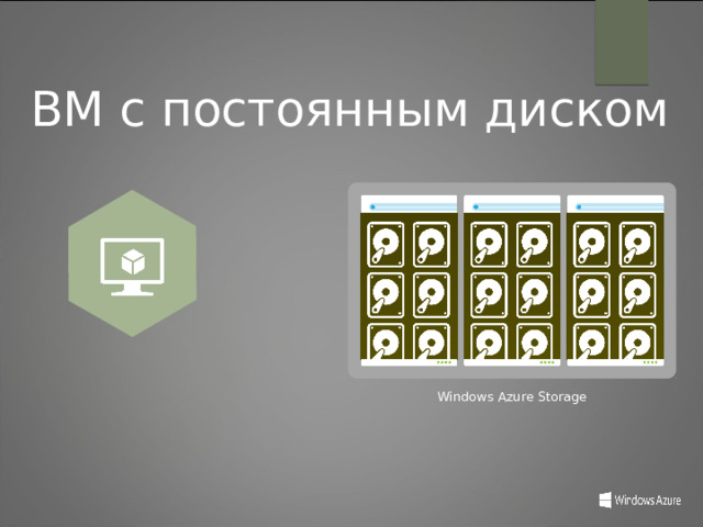 ВМ с постоянным диском Windows Azure Storage 38 