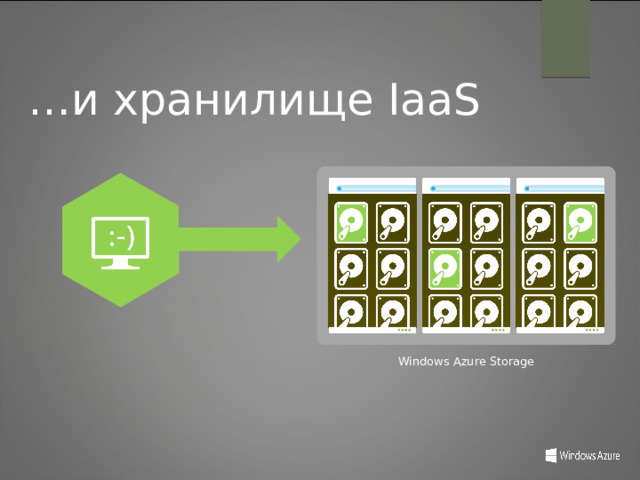 … и хранилище IaaS Windows Azure Storage 39 