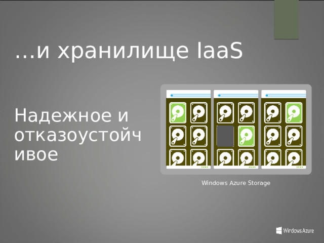 … и хранилище IaaS Надежное и отказоустойчивое Windows Azure Storage 41 