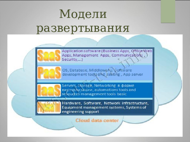 Модели развертывания облачных вычислений Облачные сервисы можно представить в виде многослойной модели , состоящей из слоев: IaaS, PaaS, SaaS. Базисом или фундаментом облачных сервисов является  physical infrastructure (физическая инфраструктура) , т.е. серверы, хранилища, сети и системное программное обеспечение Cloud data center (облачного дата-центра) или сети взаимосвязанных облачных Data centers. В облачных дата-центрах или в центрах обработки данных (ЦОД) помещается физическое оборудование или hardware (серверы, хранилища данных, рабочие места), системное программное обеспечение (ОС, средства виртуализации и автоматизации), инструментальное и прикладное ПО, системы управления оборудованием (Equipment management systems), сетевая инфраструктура (Network infrastructure): маршрутизаторы и коммутаторы (routers and switches) для подключения и объединения физического оборудования. Кроме того, нормальную работу дата центров обеспечивают системы инженерного обеспечения (Systems of engineering support).    