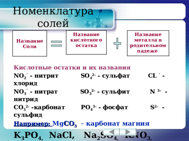 Номенклатура солей Название кислотного остатка Название металла в родительном падеже  Название Соли  Кислотные остатки и их названия NO 2 ¯ - нитрит   SO 4 2- - сульфат CL ¯ - хлорид NO 3 ¯ - нитрат   SO 3 2- - сульфит   N  3- - нитрид С O 3 2- - карбонат Р O 4 3- - фосфат S 2- - сульфид Например: Mg С O 3  – карбонат магния K 3 PO 4 ,   NaCl ,   Na 2 SO 4 ,   KNO 3 ,   BaSO 4  