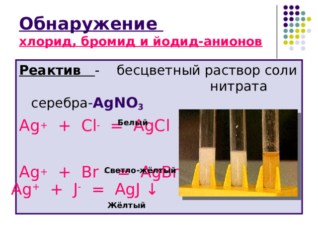 Обнаружение  хлорид, бромид и йодид-анионов Реактив  - бесцветный раствор соли    нитрата серебра - AgNO 3 Ag + + Cl - = AgCl ↓ Ag + + Br - = AgBr ↓ Белый Светло-жёлтый Ag + + J - = AgJ ↓ Жёлтый 