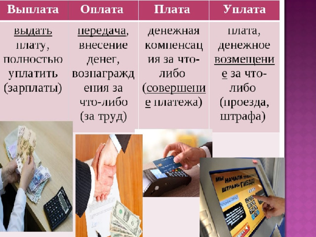 Слово оплачивать. Выплата оплата плата уплата. Выплата оплата плата уплата паронимы. Выплата оплата плата уплата примеры. Пароним выплата оплата плата.