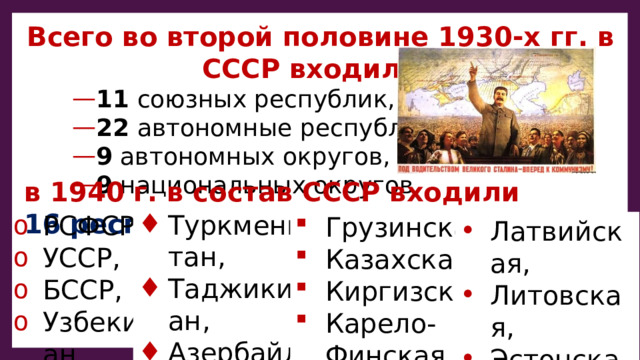 Всего во второй половине 1930-х гг. в СССР входило: 11 союзных республик, 22 автономные республики, 9 автономных округов, 9 национальных округов. 11 союзных республик, 22 автономные республики, 9 автономных округов, 9 национальных округов. 11 союзных республик, 22 автономные республики, 9 автономных округов, 9 национальных округов. в 1940 г. в состав СССР входили 16 республик: . Туркменистан, Таджикистан, Азербайджан, Армения, РСФСР, УССР, БССР, Узбекистан, Грузинская, Казахская, Киргизская, Карело-Финская, Латвийская, Литовская, Эстонская  Молдавская 