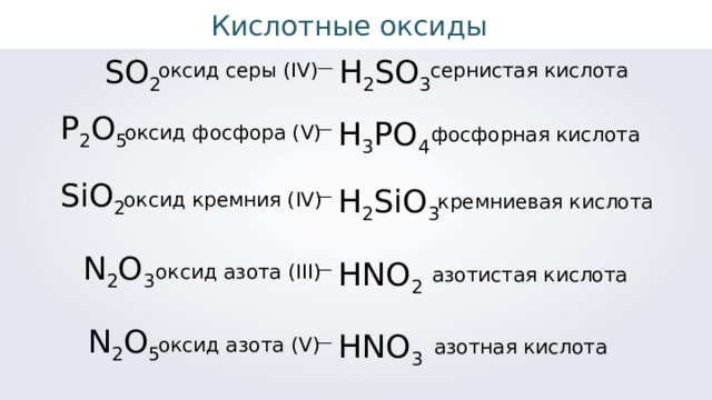 Кислотные оксиды H 2 SO 3 SO 2 оксид серы ( IV ) сернистая кислота — P 2 O 5 H 3 PO 4 — оксид фосфора ( V ) фосфорная кислота SiO 2 H 2 SiO 3 оксид кремния ( IV ) — кремниевая кислота N 2 O 3 HNO 2 оксид азота ( III ) — азотистая кислота N 2 O 5 HNO 3 оксид азота ( V ) — азотная кислота Кислотные оксиды — оксиды неметаллов, которым соответствуют кислоты. 