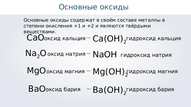 Основные оксиды Основные оксиды содержат в своём составе металлы в степени окисления +1 и +2 и являются твёрдыми веществами. CaO Ca(OH) 2 оксид кальция гидроксид кальция — Na 2 O NaOH — оксид натрия гидроксид натрия MgO Mg(OH) 2 оксид магния гидроксид магния — BaO Ba(OH) 2 оксид бария гидроксид бария — 