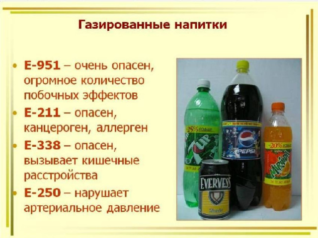 Презентация Напитки с пузырьками