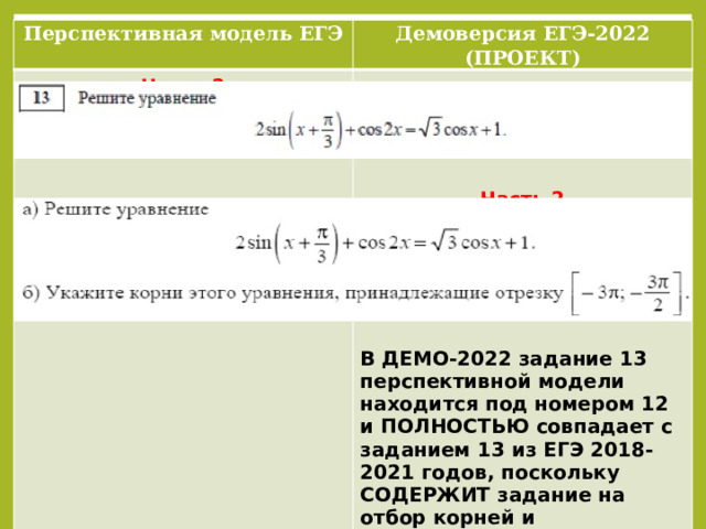 Параметры егэ. Ким ЕГЭ математика профиль 2022. Демоверсия ЕГЭ 2022 математика профиль. Задание 12 ЕГЭ профиль 2022. Параметр ЕГЭ 2022.