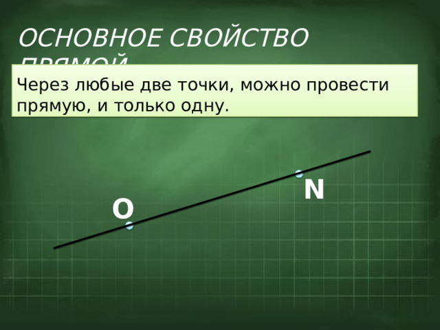 Основное свойство прямой Через любые две точки, можно провести прямую, и только одну. N O 