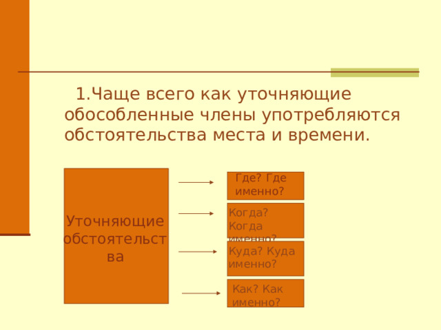  1.Чаще всего как уточняющие обособленные члены употребляются обстоятельства места и времени. Где? Где именно? Уточняющие обстоятельства Когда? Когда именно? Куда? Куда именно? Как? Как именно?  