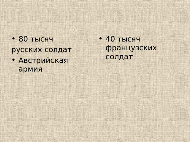 80 тысяч 40 тысяч французских солдат русских солдат Австрийская армия 