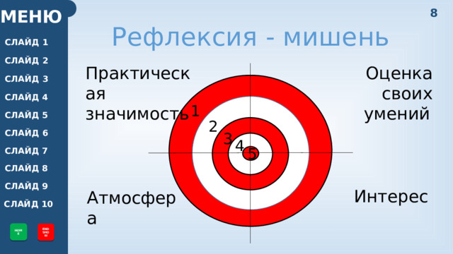 8 МЕНЮ Рефлексия - мишень СЛАЙД 1 СЛАЙД 2 Оценка своих умений  Практическая значимость  СЛАЙД 3 СЛАЙД 4 1 СЛАЙД 5 2 СЛАЙД 6 3 4 5 СЛАЙД 7 СЛАЙД 8 СЛАЙД 9 Интерес  Атмосфера  СЛАЙД 10 HOME END SHOW 