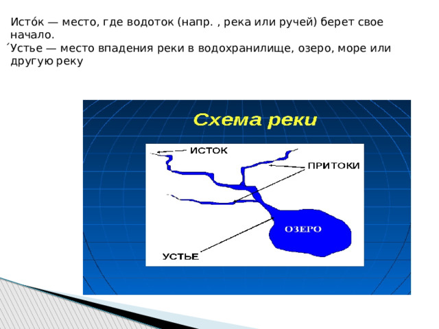 Место впадения реки