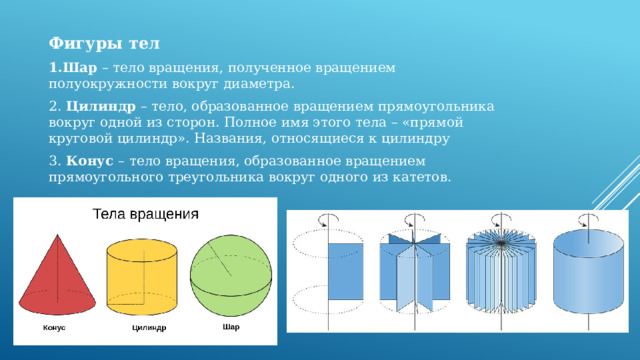 Тела и поверхности вращения презентация