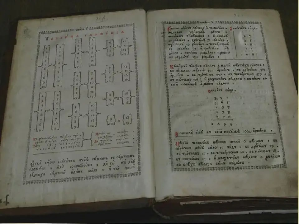 Где были напечатаны грамматика и арифметика. Арифметика Леонтия Магницкого 1703. «Арифметика» л.ф. Магницкого (1703).