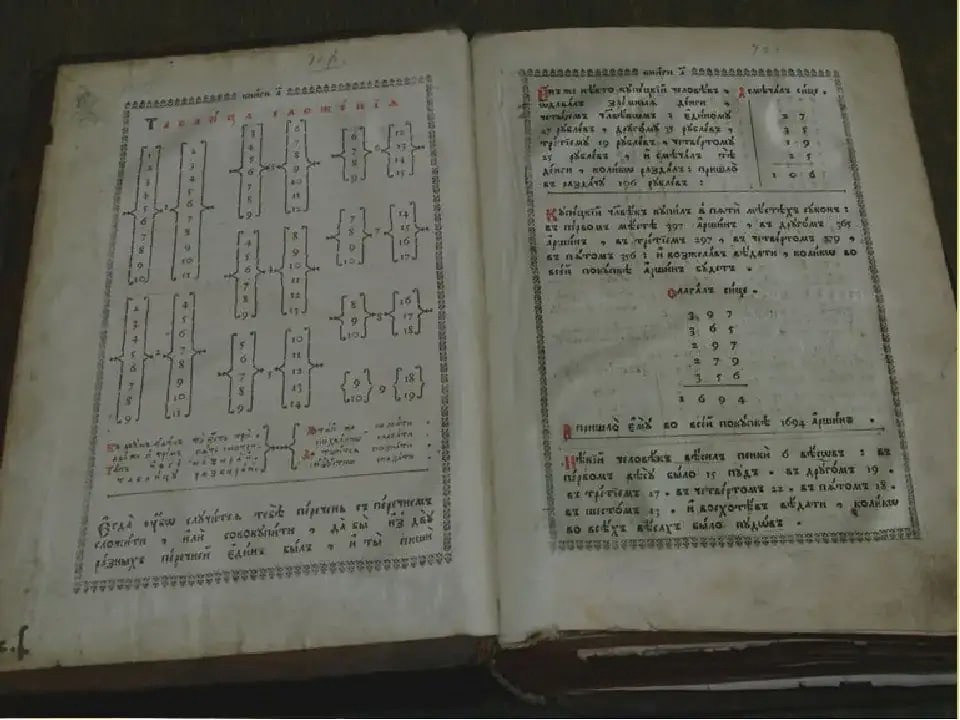 Первые русские учебники. Арифметика Магницкого таблица умножения. Книга арифметика Магницкого при Петре 1. Таблица умножения из арифметики Магницкого. Первый учебник арифметики в России.