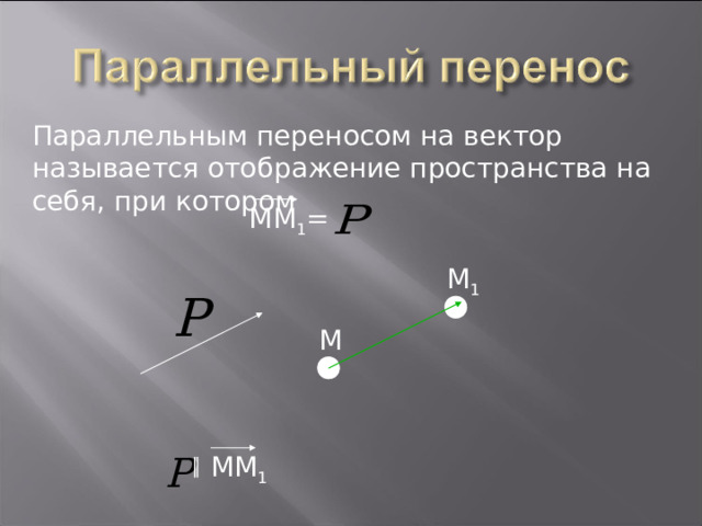 Параллельным переносом на вектор называется отображение пространства на себя, при котором ММ 1 = M 1 M ММ 1 ║ 