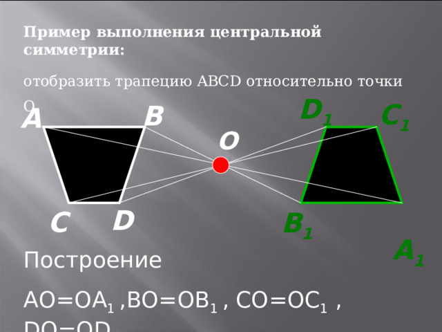 Пример выполнения центральной симметрии: отобразить трапецию ABCD относительно точки О.  D 1 C 1 B А O D C B 1 А 1 Построение AO=O А 1 , BO=OB 1 , CO=OC 1 ,  DO=OD 1 