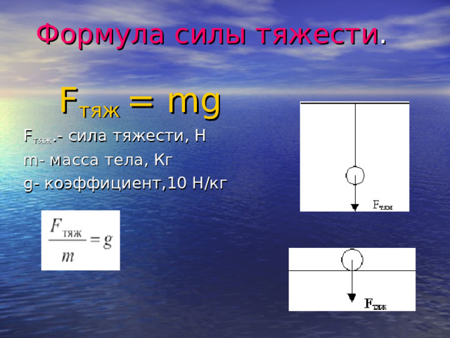 Сила тяжести тела массой 500 г