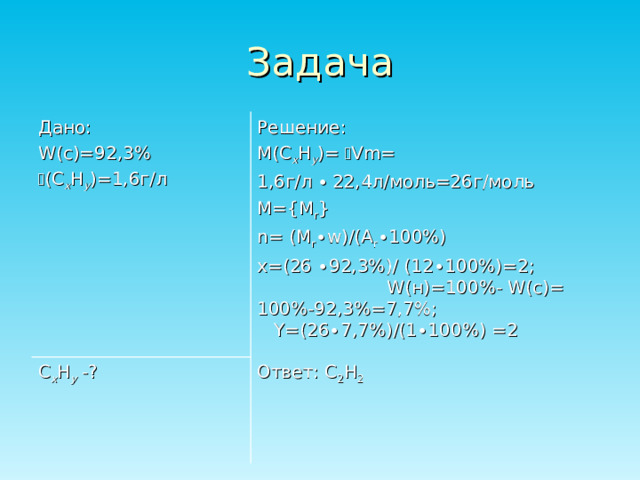 Задача Решение: М(С х Н y )=  Vm= 1,6г / л ∙  22, 4л / моль=2 6 г / моль М= { М r }  n = ( М r ∙ w)/(A r ∙100%) x= ( 26 ∙ 92 ,3%) / (12∙100%)=2; W( н)=100%- W (с)= 100%-92,3%=7,7%; Y =(26∙7,7%) / (1∙100%) =2 Дано: W (с)=92,3%  (С х Н y )=1,6г / л Ответ: С 2 Н 2 С х Н y  -? 