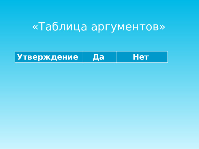 «Таблица аргументов» Утверждение Да Нет 