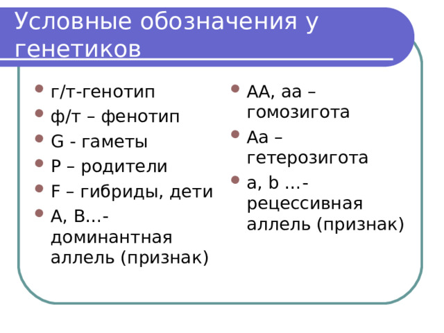 Генотип гомозиготы по всем аллелям