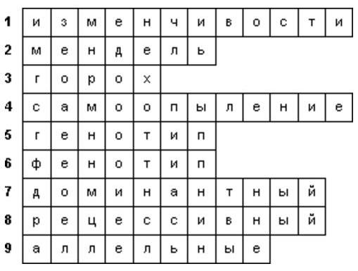 Кроссворд генетика 9 класс биология
