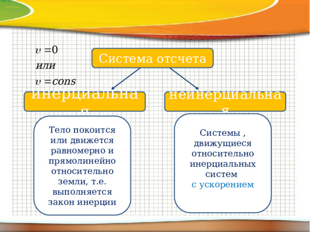 Поклади на стол тридцать граммов земные недра договоры туристические